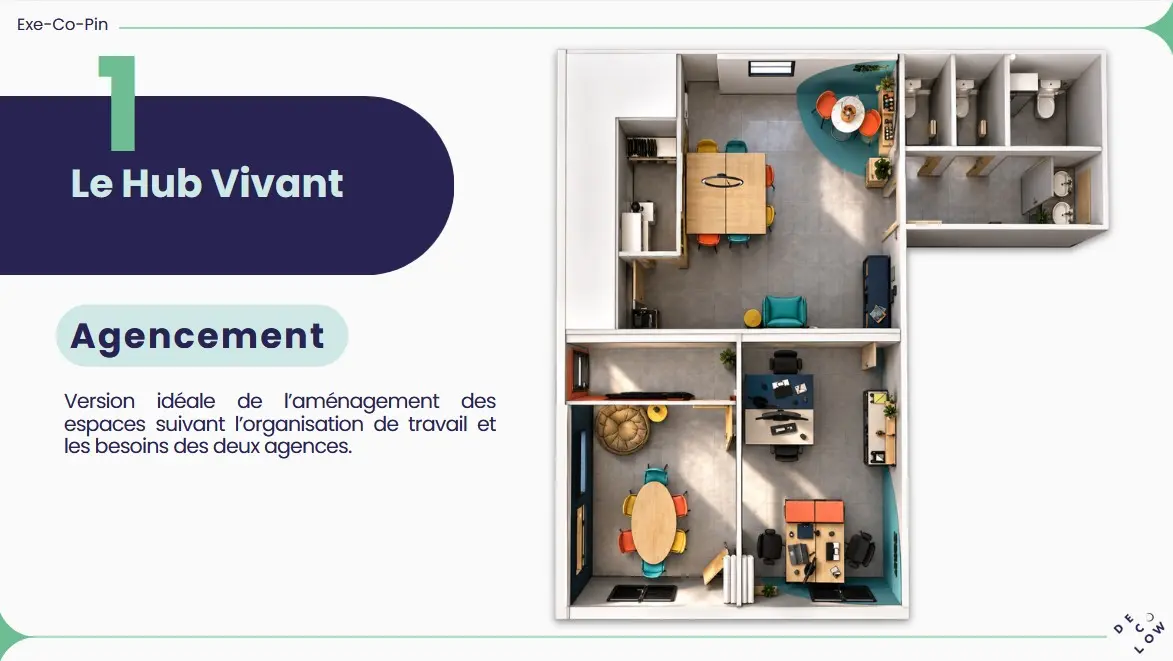 Plan 3D d’agencement du Hub Vivant, bureaux partagés de deux agences